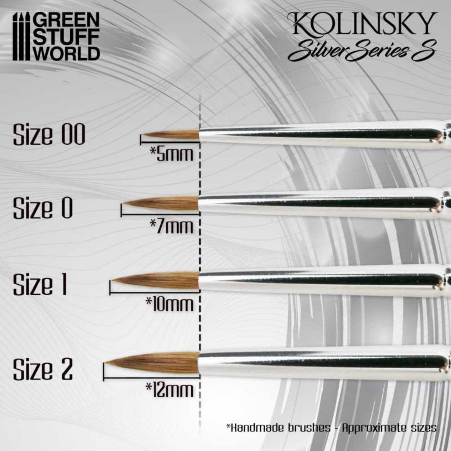 SILVER SERIES Kolinsky Haarpinsel - Größe 00 - 5mm S-Type - kurz