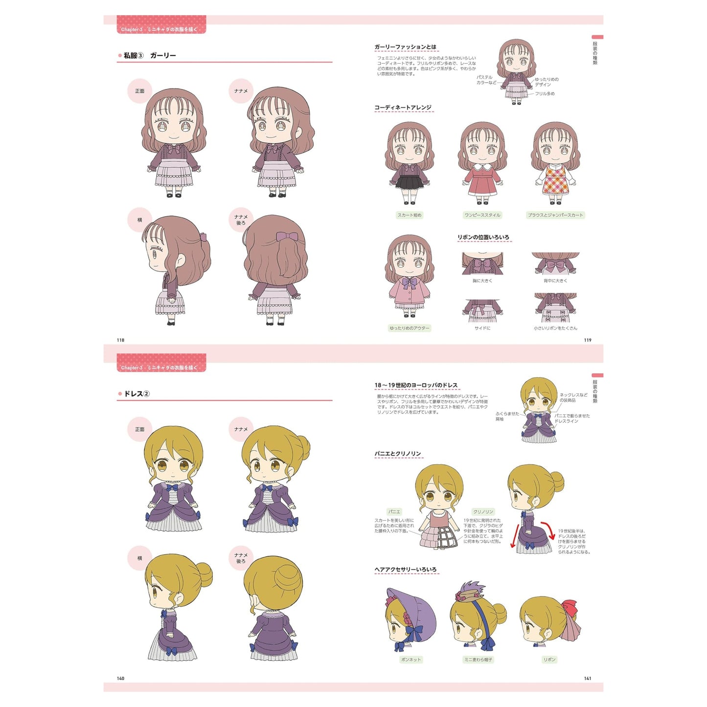 How to draw - jap. Zeichenbuch - Mini Charas und Kleidung