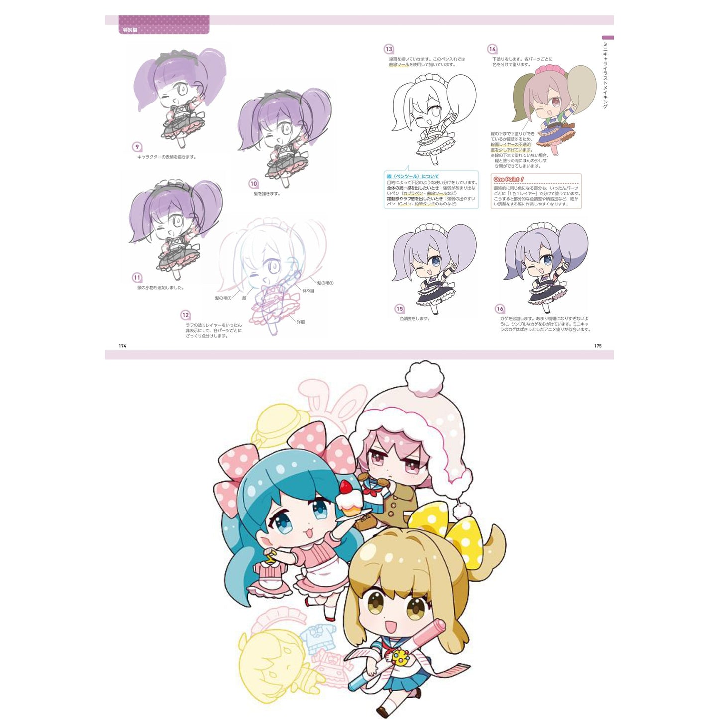 How to draw - jap. Zeichenbuch - Mini Charas und Kleidung