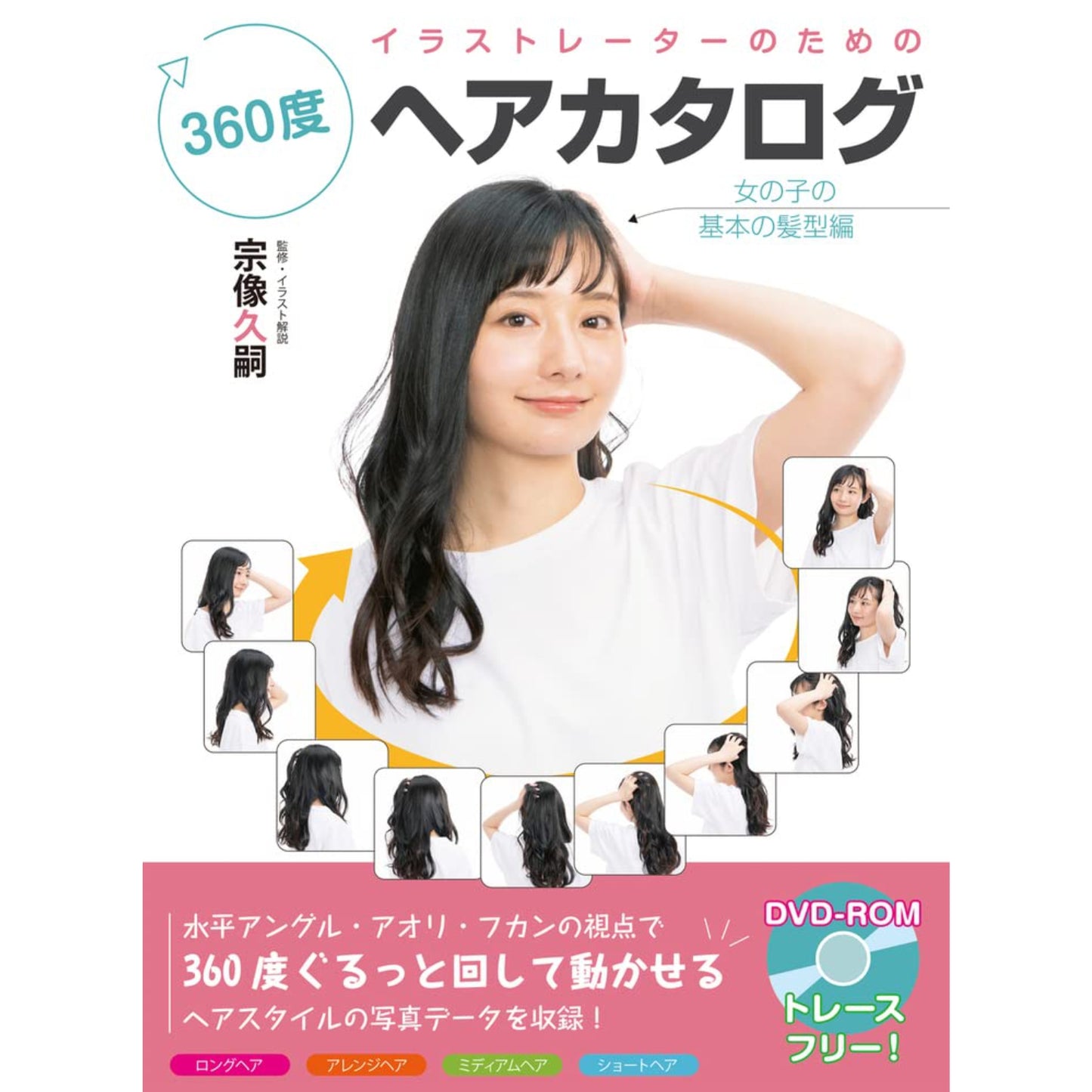 How to draw - jap. Zeichenbuch - Fotosammlung Frisuren + CD-ROM