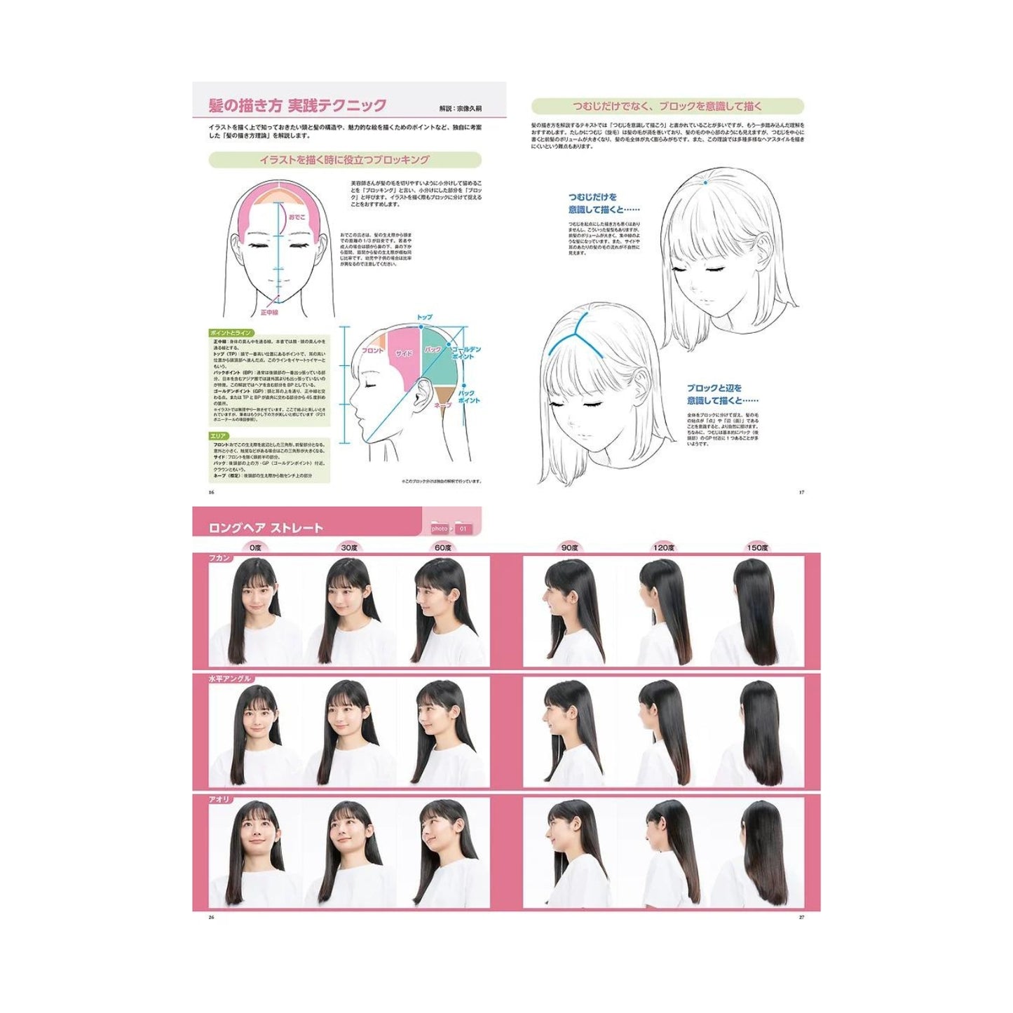 How to draw - jap. Zeichenbuch - Fotosammlung Frisuren + CD-ROM