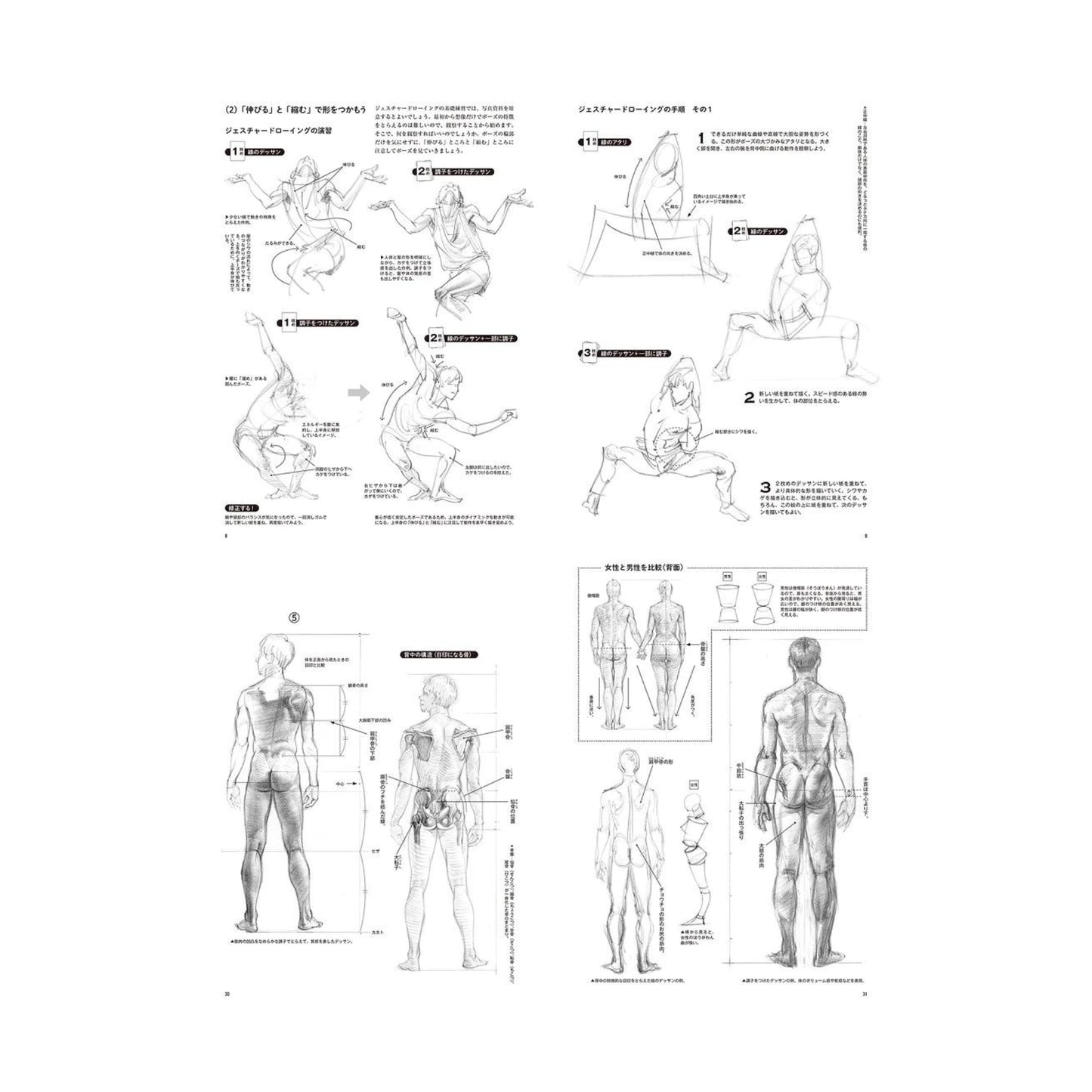 How to draw people quickly - jap. Zeichenbuch - Male Arc