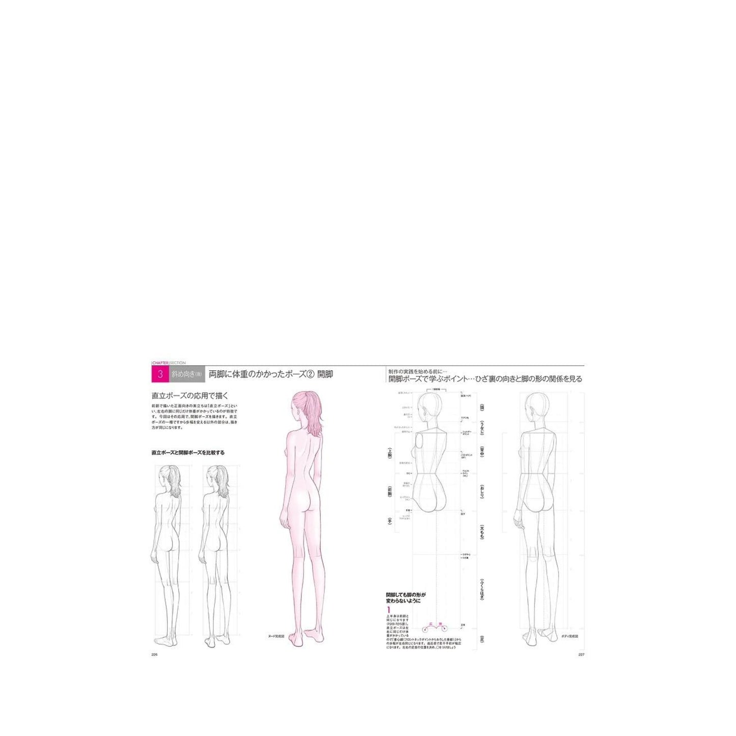 How to draw - jap. Zeichenbuch - Zeshu Takamura Super Fashion Dessin Basics