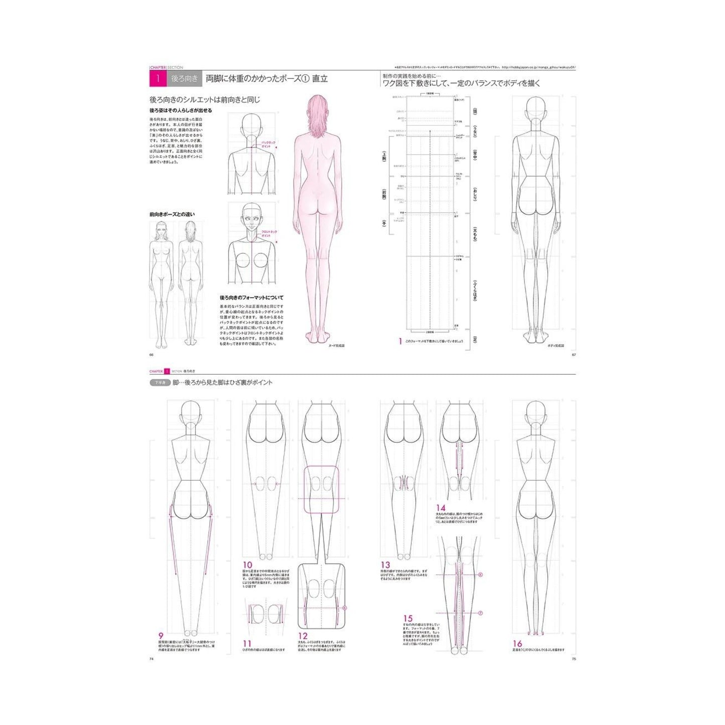 How to draw - jap. Zeichenbuch - Zeshu Takamura Super Fashion Dessin Basics