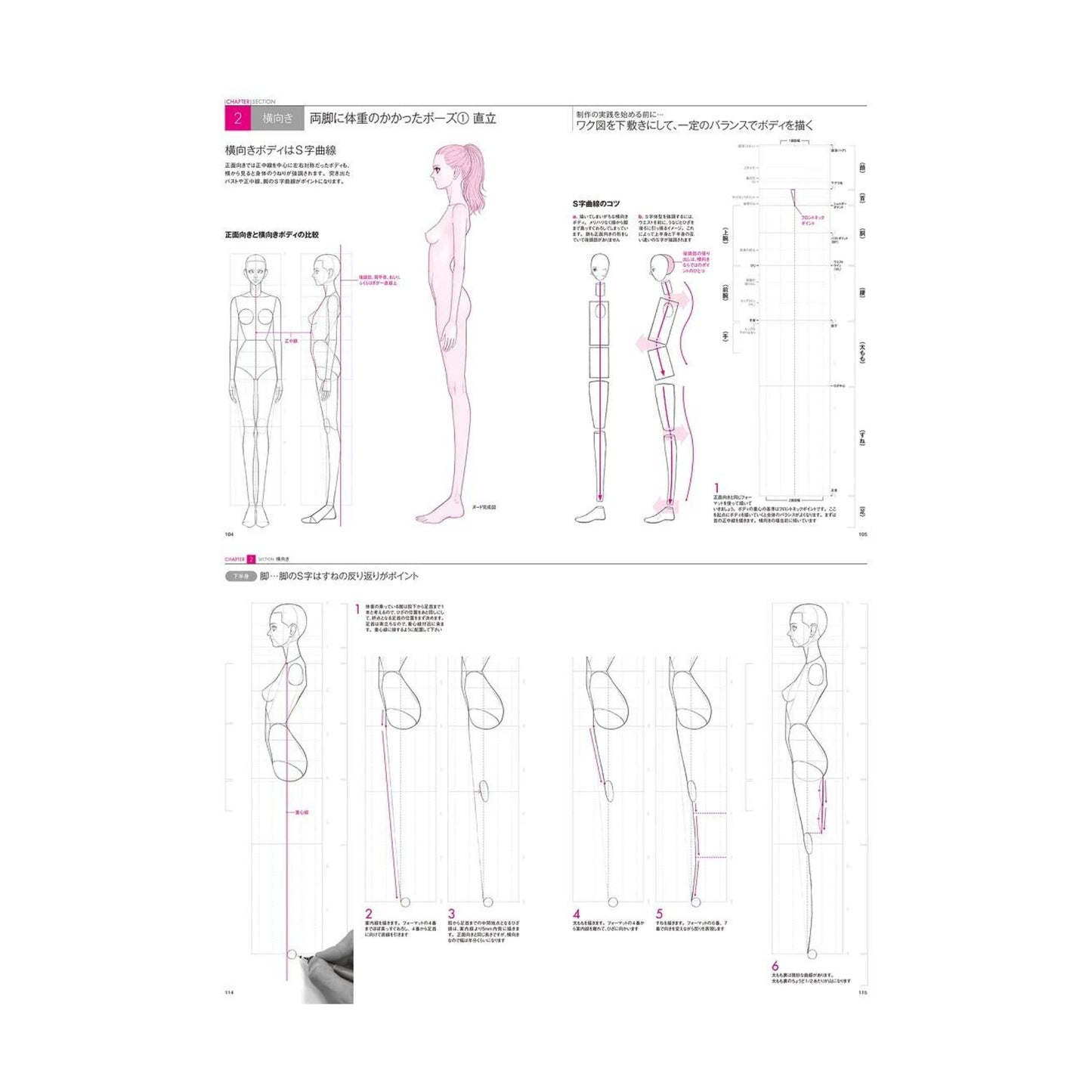How to draw - jap. Zeichenbuch - Zeshu Takamura Super Fashion Dessin Basics
