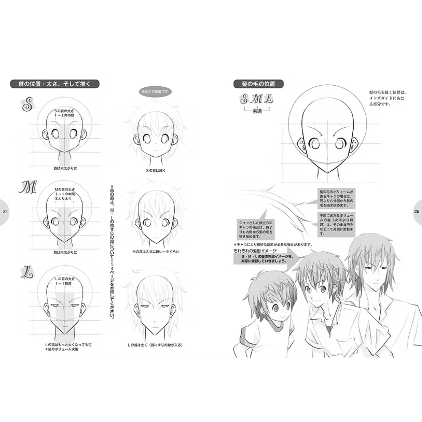 How to draw - So zeichnest du Moe Jungs und Männer - Fokus Gesicht und Körper