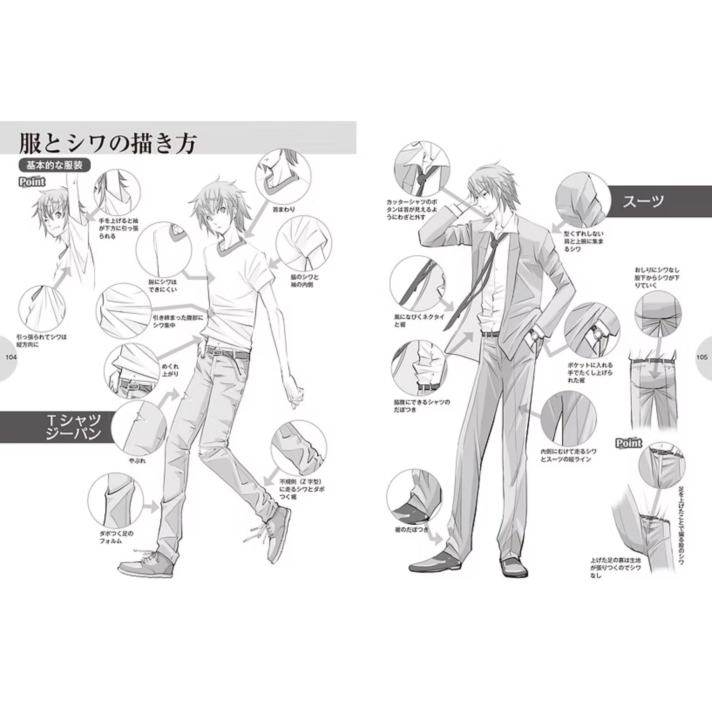 How to draw - So zeichnest du Moe Jungs und Männer - Fokus Gesicht und Körper