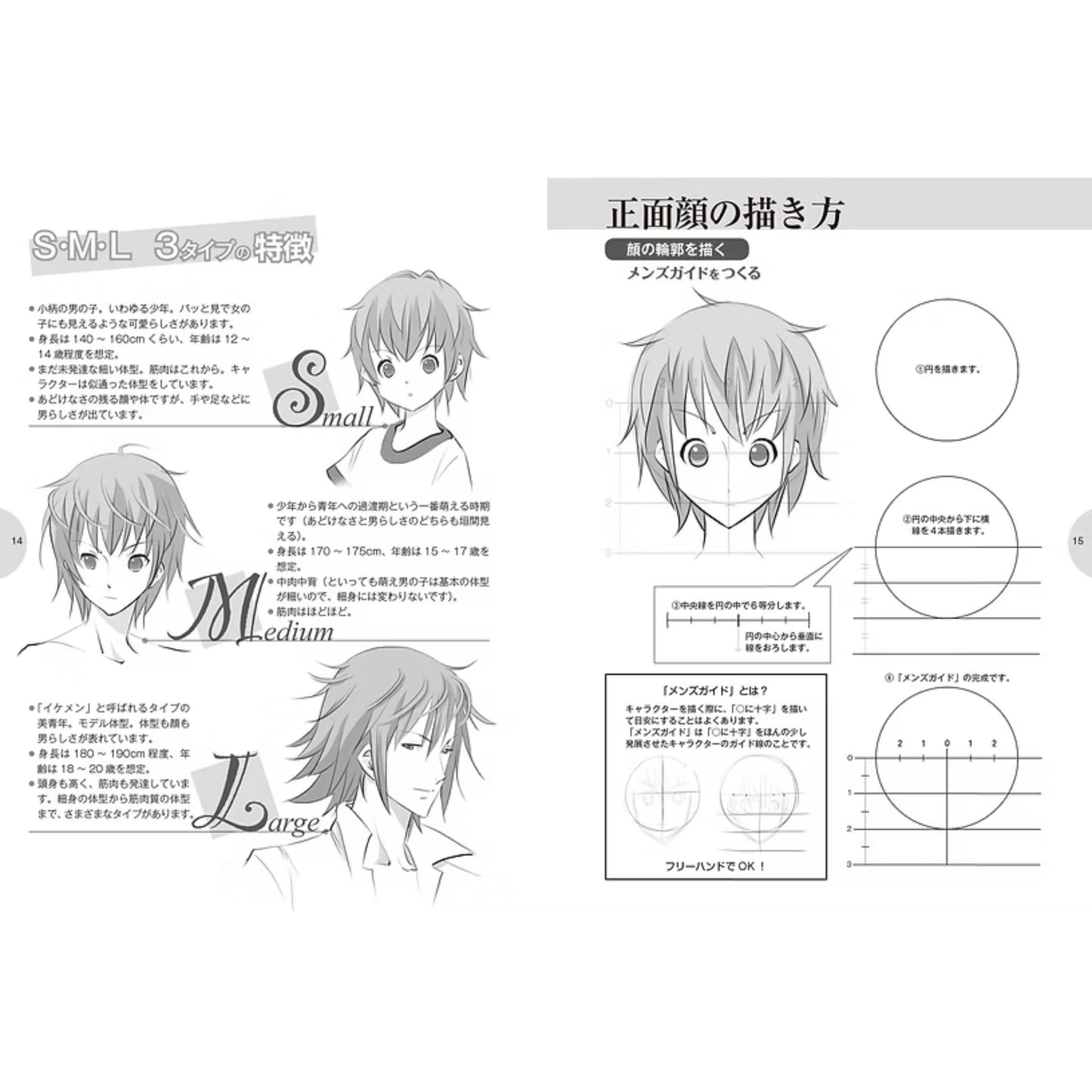 How to draw - So zeichnest du Moe Jungs und Männer - Fokus Gesicht und Körper