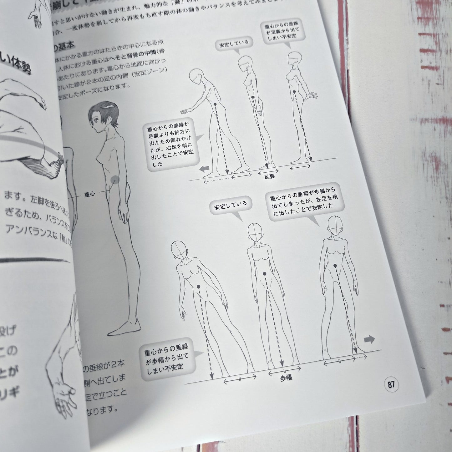 How to draw - jap. Zeichenbuch - eindrucksvolle Posen