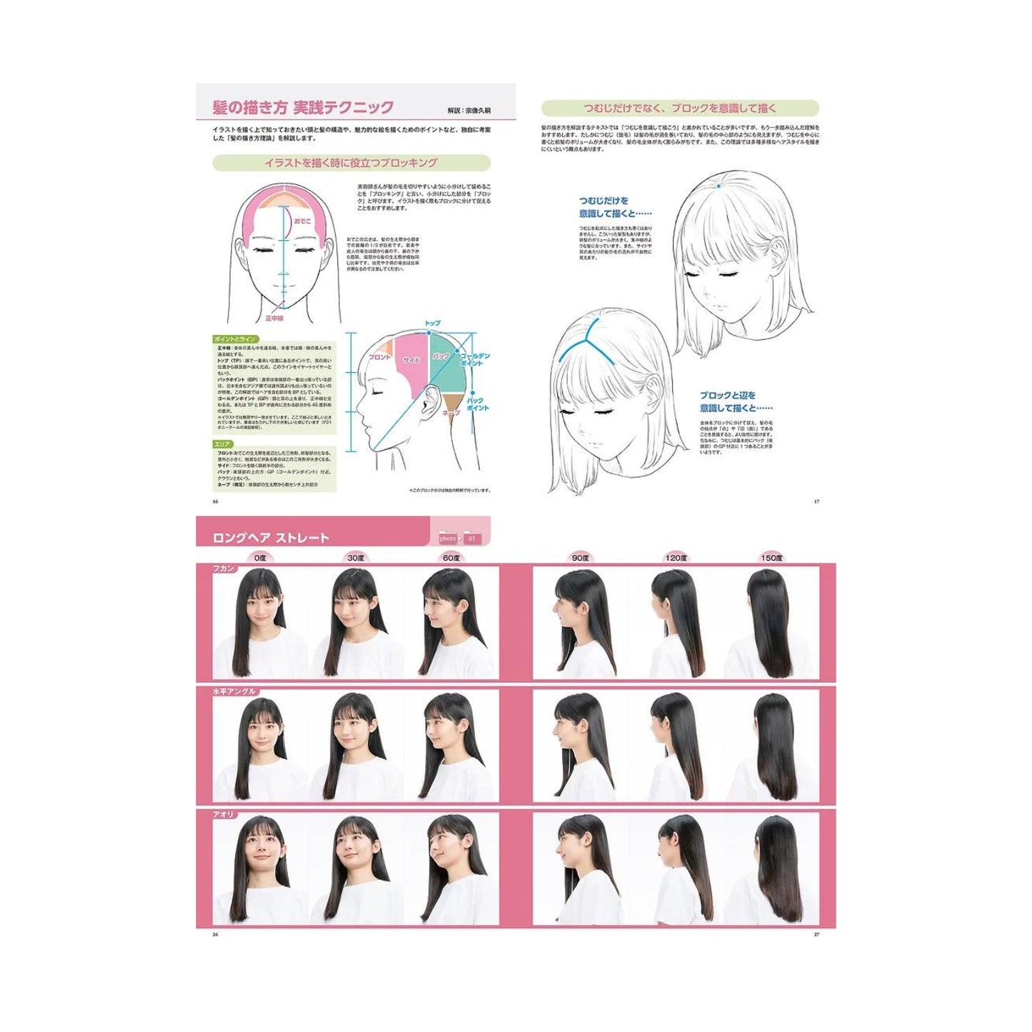 How to draw - jap. Zeichenbuch -  Fotosammlung Frisuren + CD-ROM