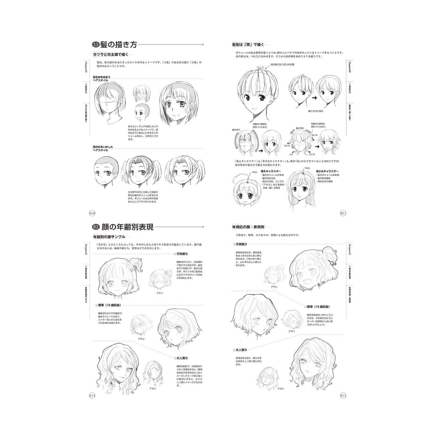 How to draw - jap. Zeichenbuch - Bishojo - Gesicht und Körper