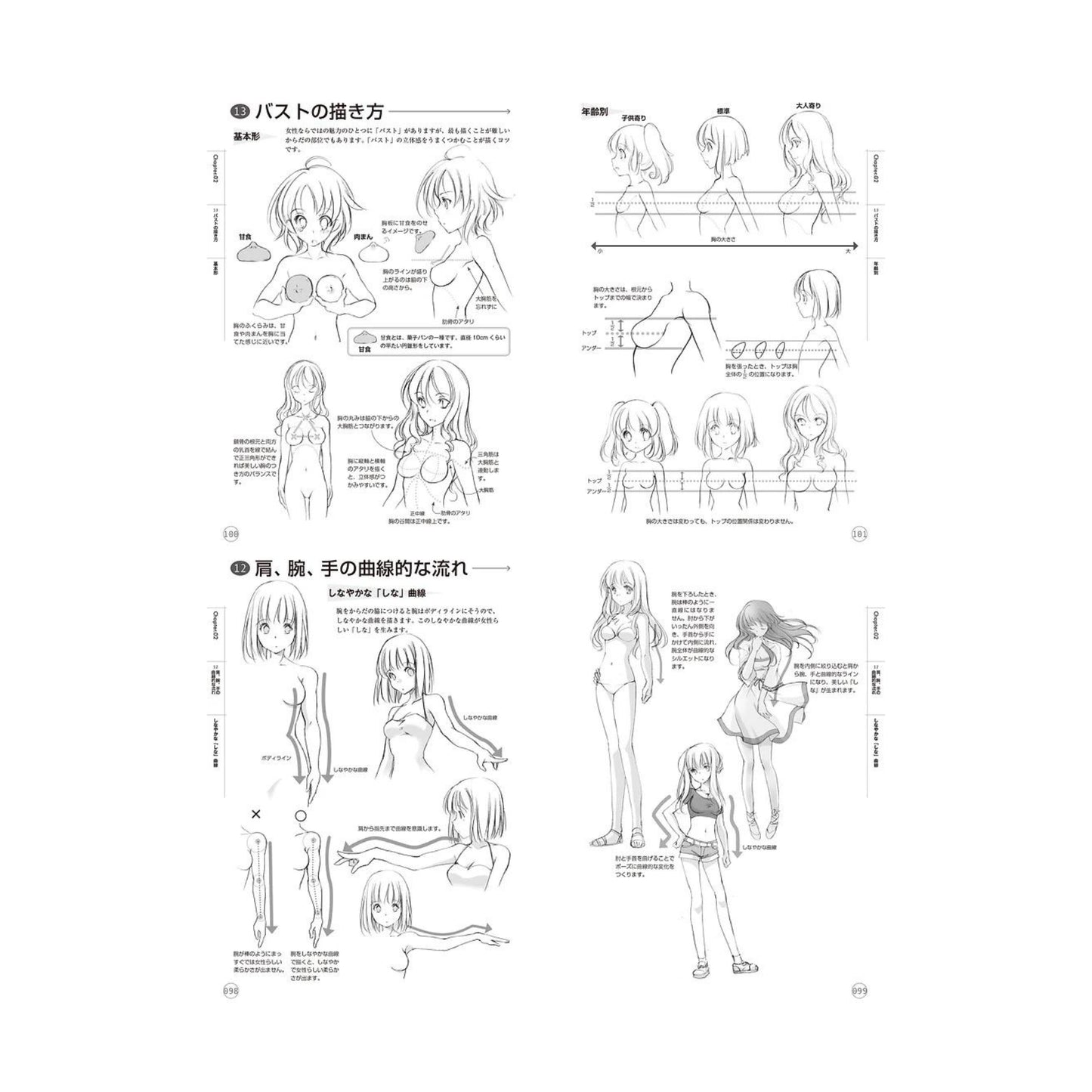 How to draw - jap. Zeichenbuch - Bishojo - Gesicht und Körper