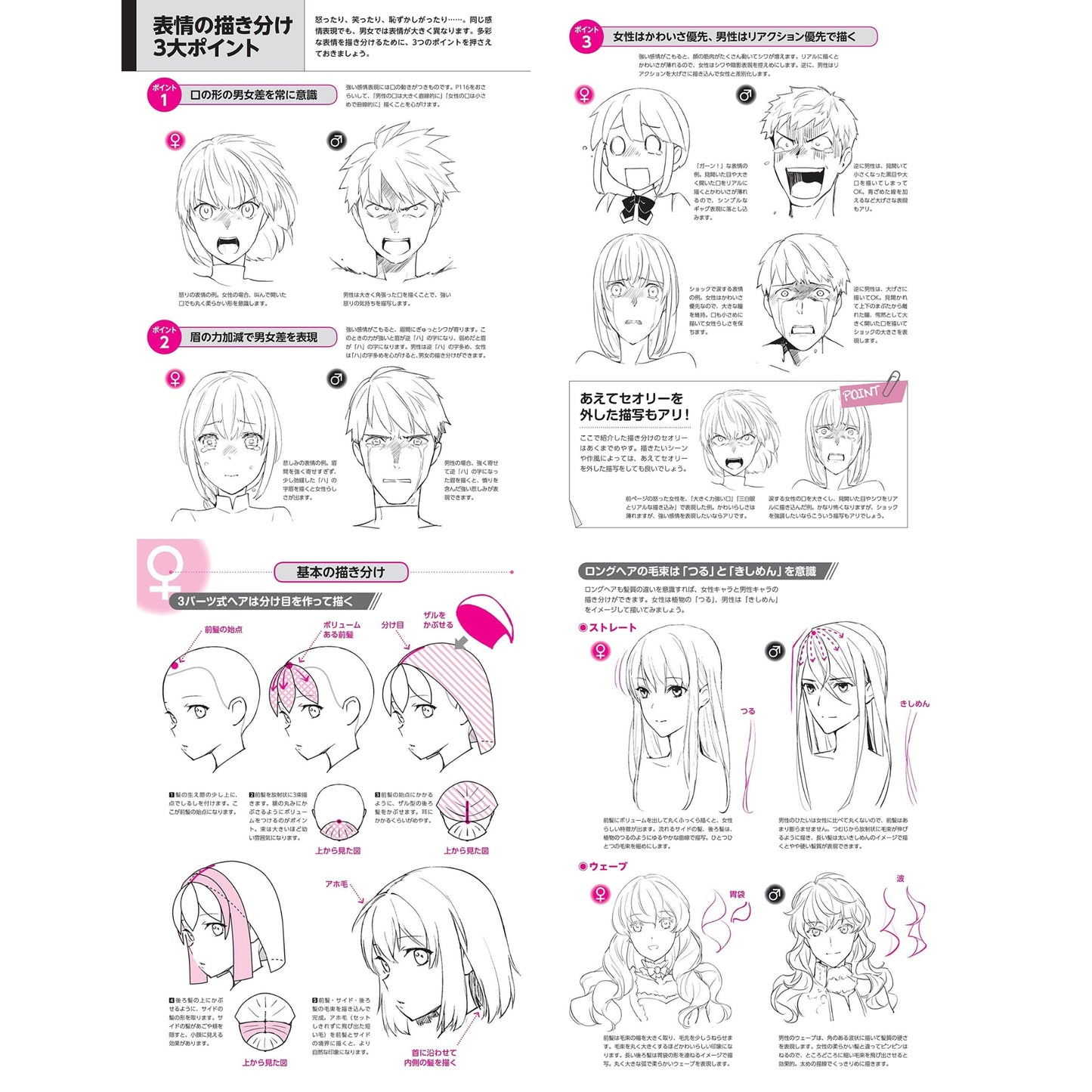 How to draw - jap. Zeichenbuch - männliche und weibliche Gesichter