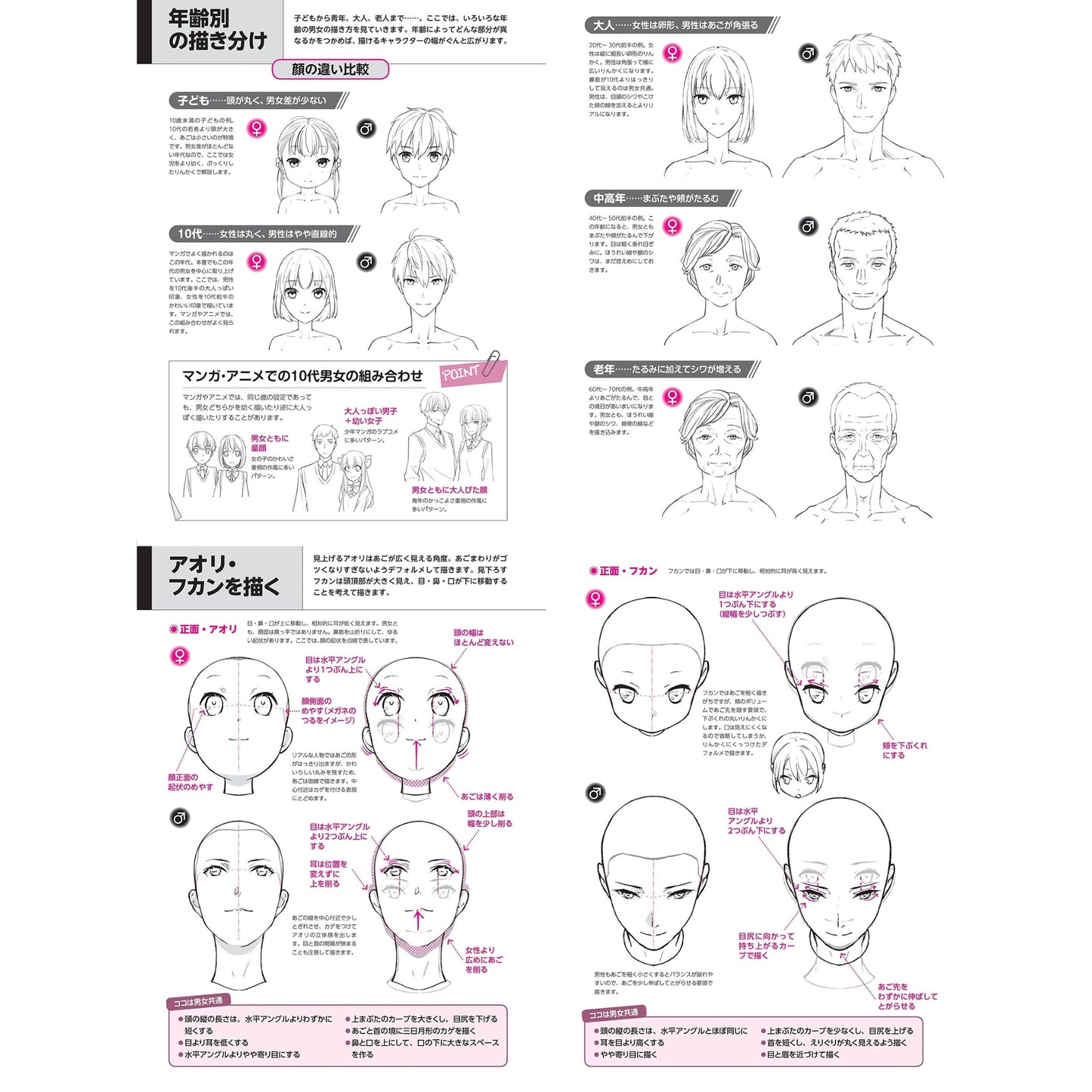 How to draw - jap. Zeichenbuch - männliche und weibliche Gesichter