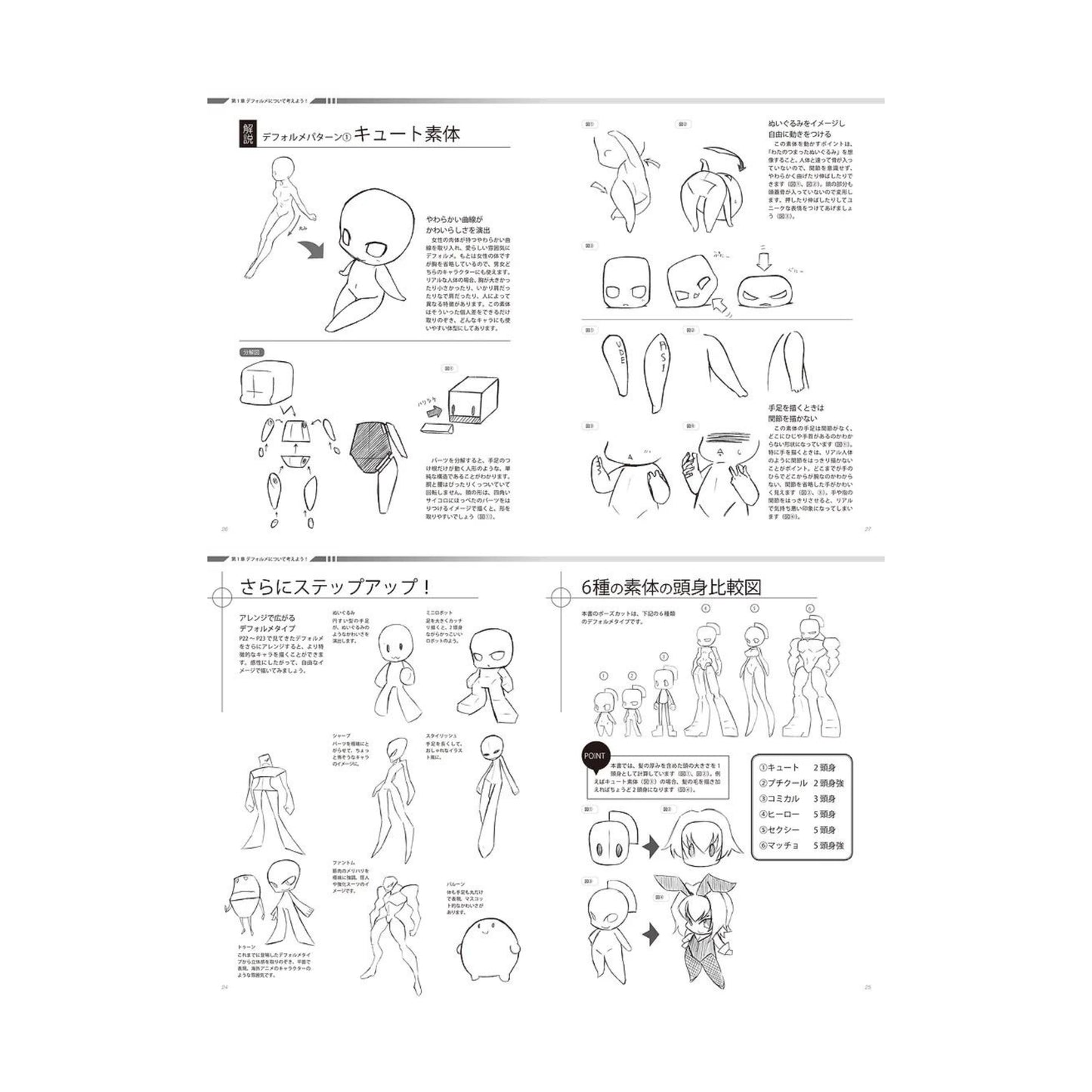 How to draw - jap. Zeichenbuch - Super Deformed Pose Collection: individuelle Charas inkl. CD-ROM