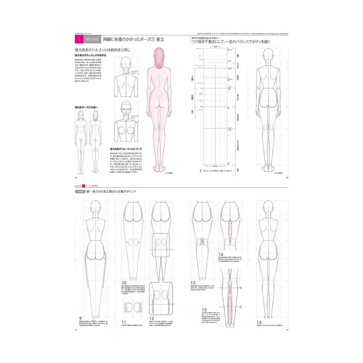 How to draw - jap. Zeichenbuch -  Zeshu Takamura Super Fashion Dessin Basics