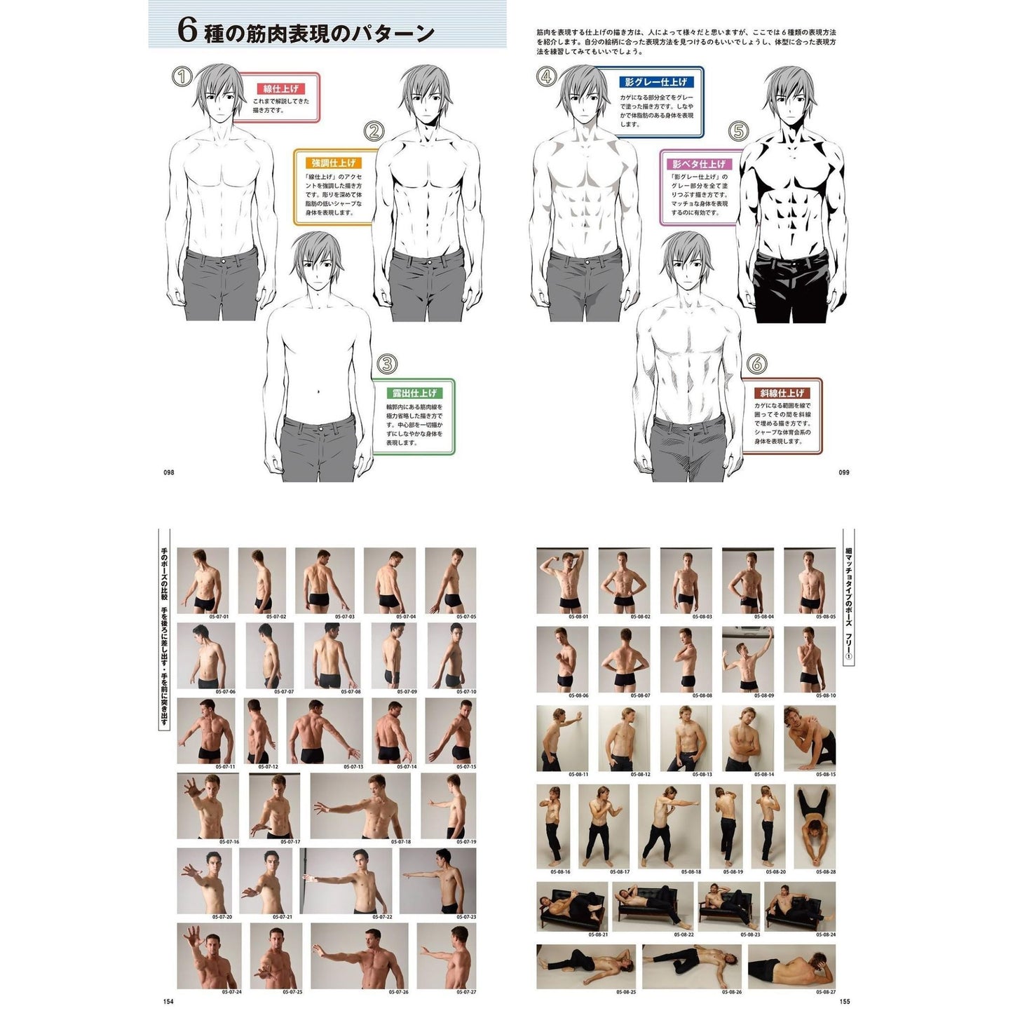 How to draw - jap. Zeichenbuch - Muskeln: von schlank bis Macho