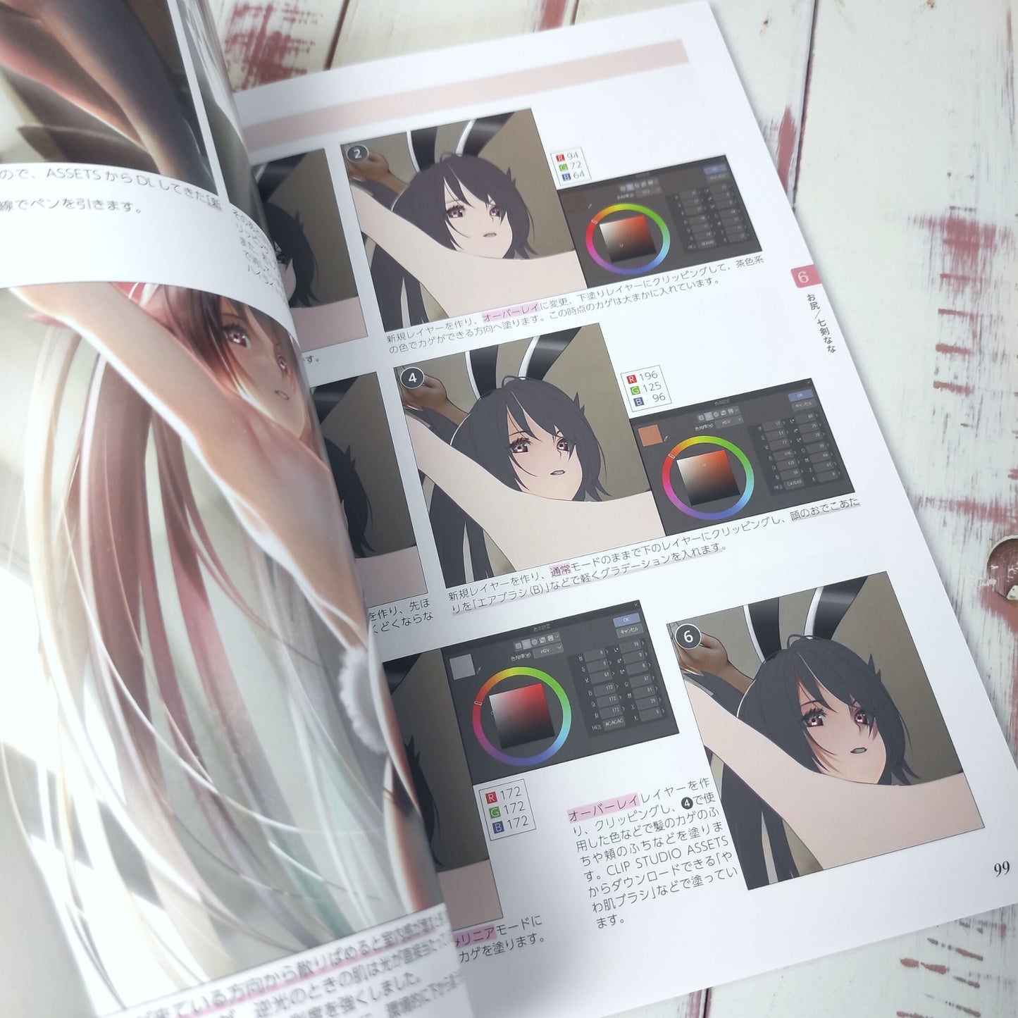 How to draw - jap. Zeichenbuch - digitale Koloration von Frauenkörpern